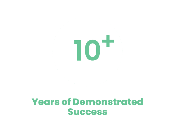 10+ years of Bay Leaf Digital SaaS Marketing Agency
