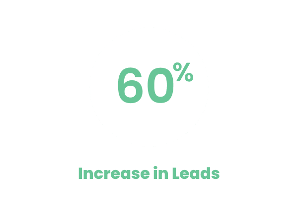 60% Increase in Leads SaaS Marketing Agency