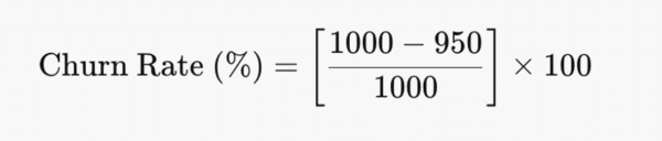 SaaS churn rate benchmark formula 2